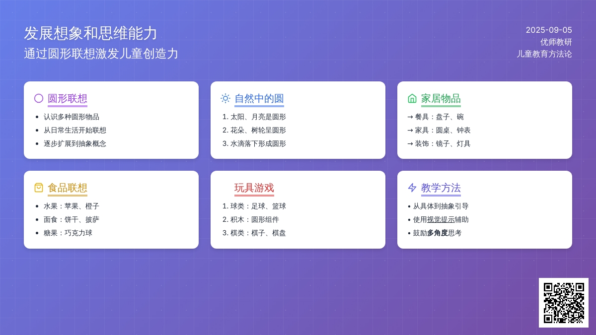 亲子游戏：想一想象什么