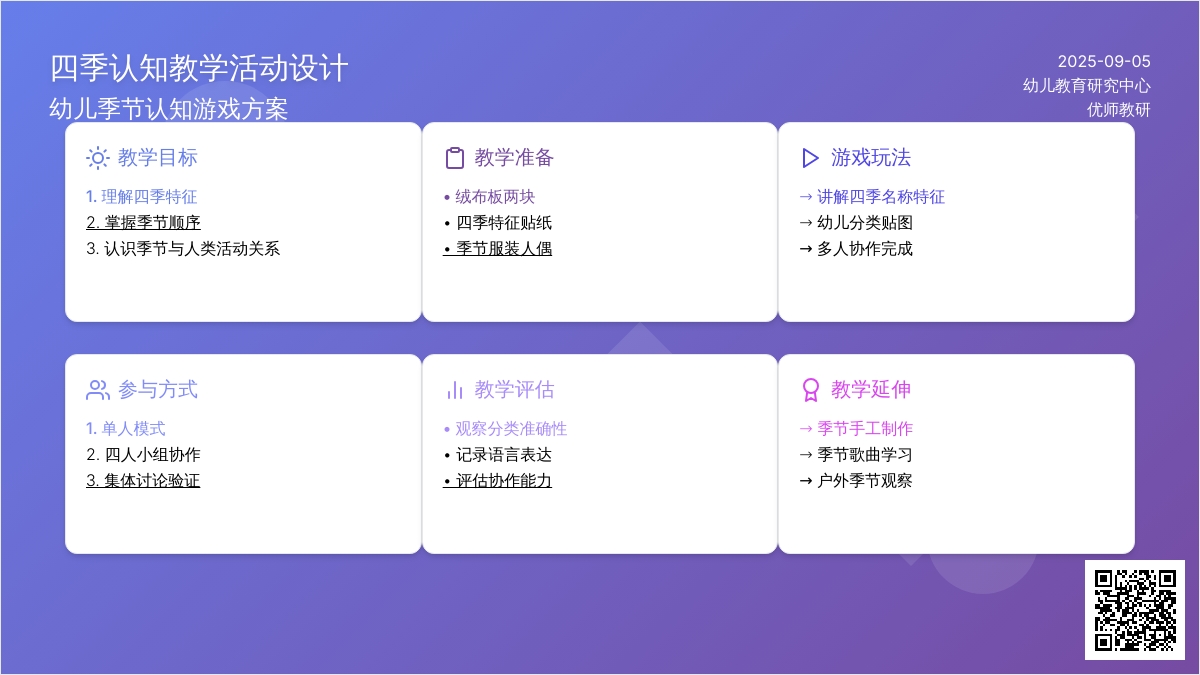 益智游戏：四季轮换