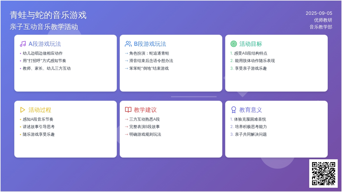 幼儿园小班亲子韵律：小青蛙和笨笨蛇