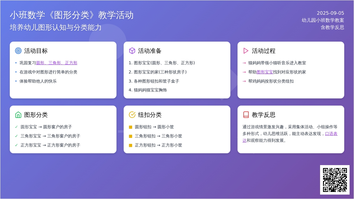 幼儿园小班数学教案《图形分类》含反思