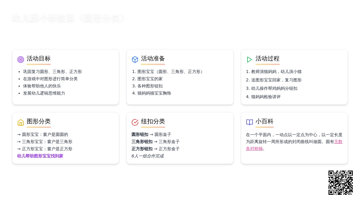 幼儿园小班教案《圆形分类》