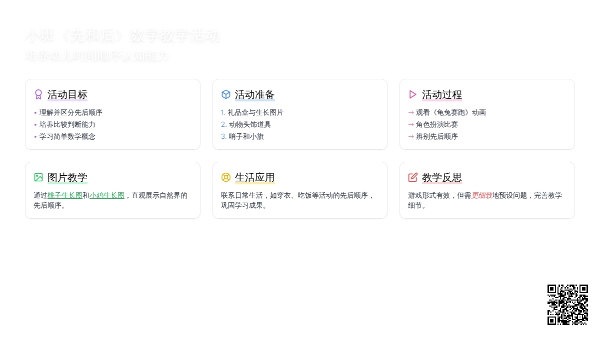 幼儿园小班教案《先和后》含反思