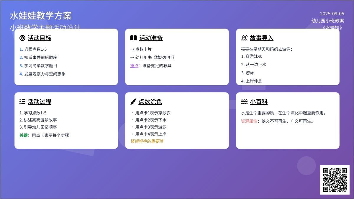 幼儿园小班教案《水娃娃》