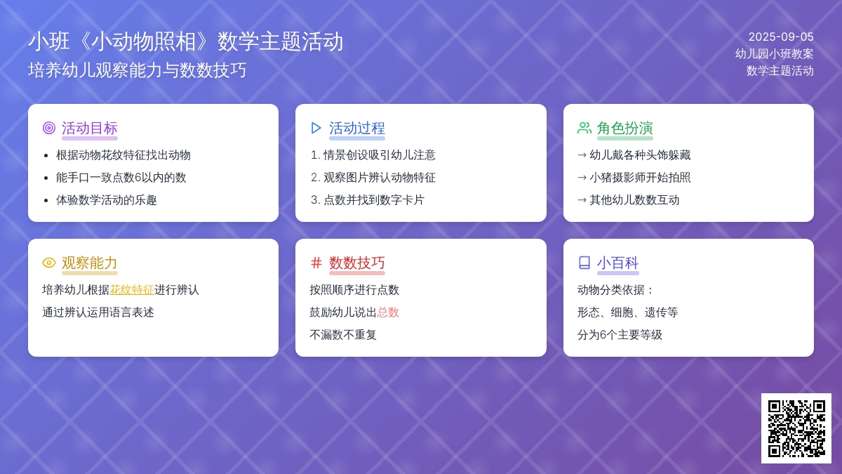 幼儿园小班教案《小动物照相》