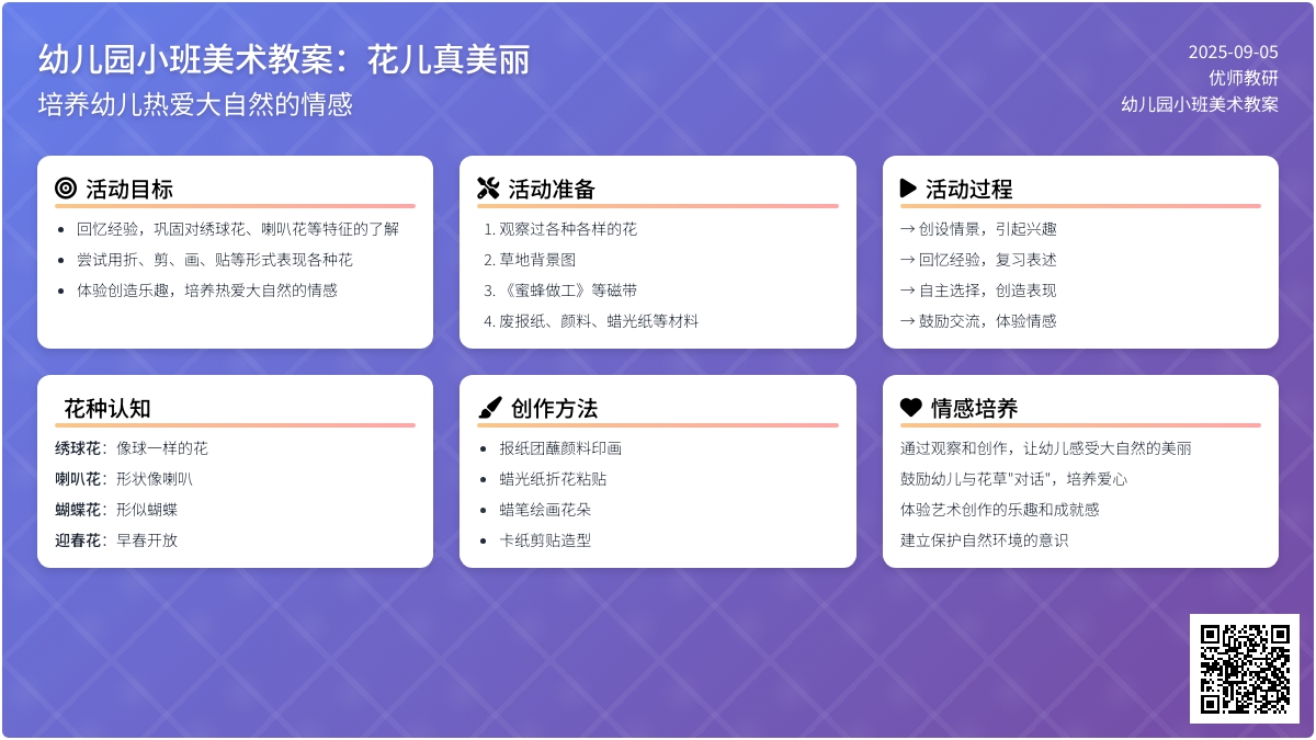 幼儿园小班美术教案：花儿真美丽