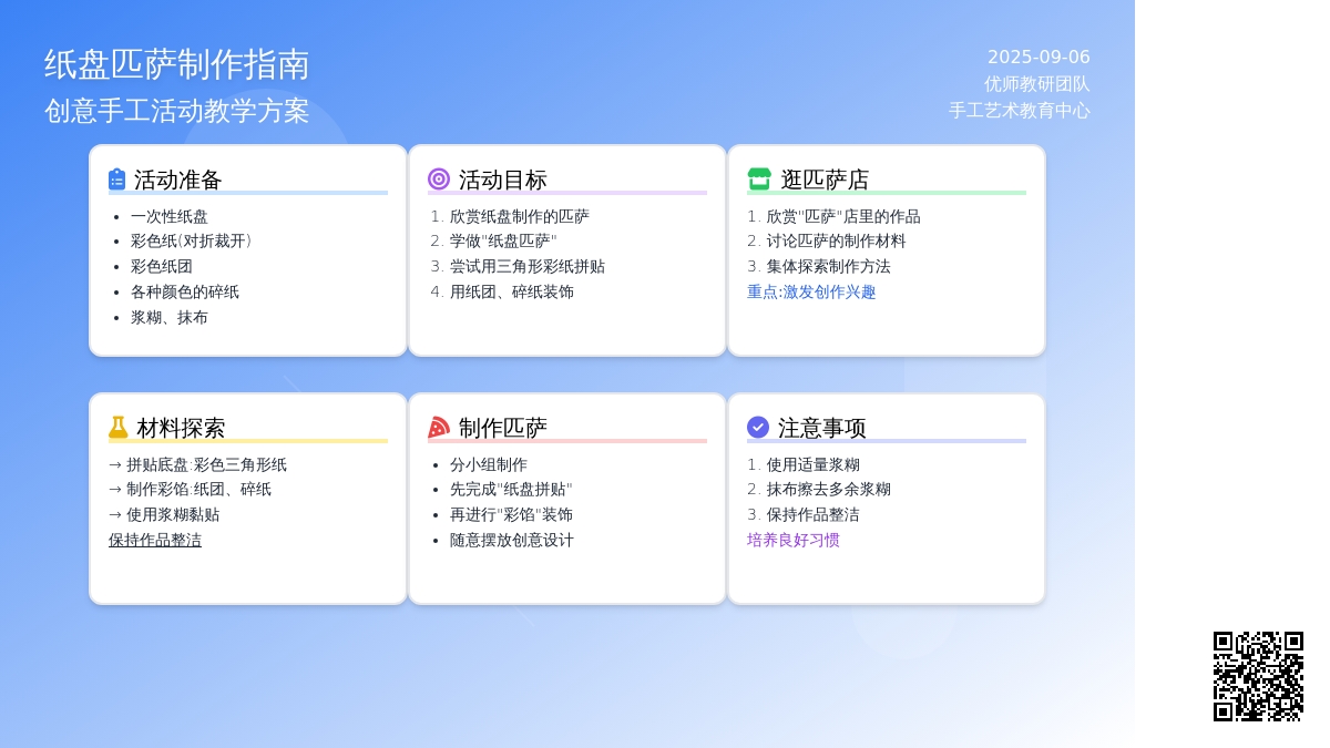 幼儿园小班拼贴装修活动：美味匹萨