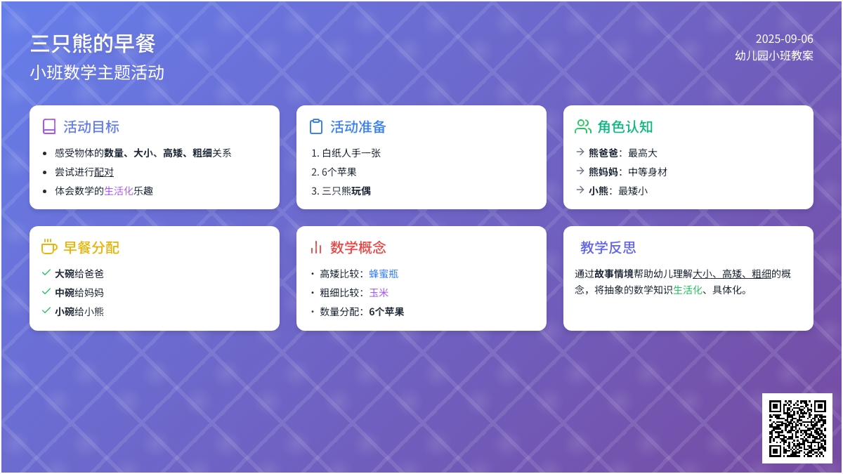 幼儿园小班教案《三只熊的早餐》含反思