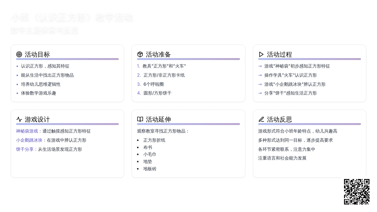 幼儿园小班教案《认识正方形》含反思