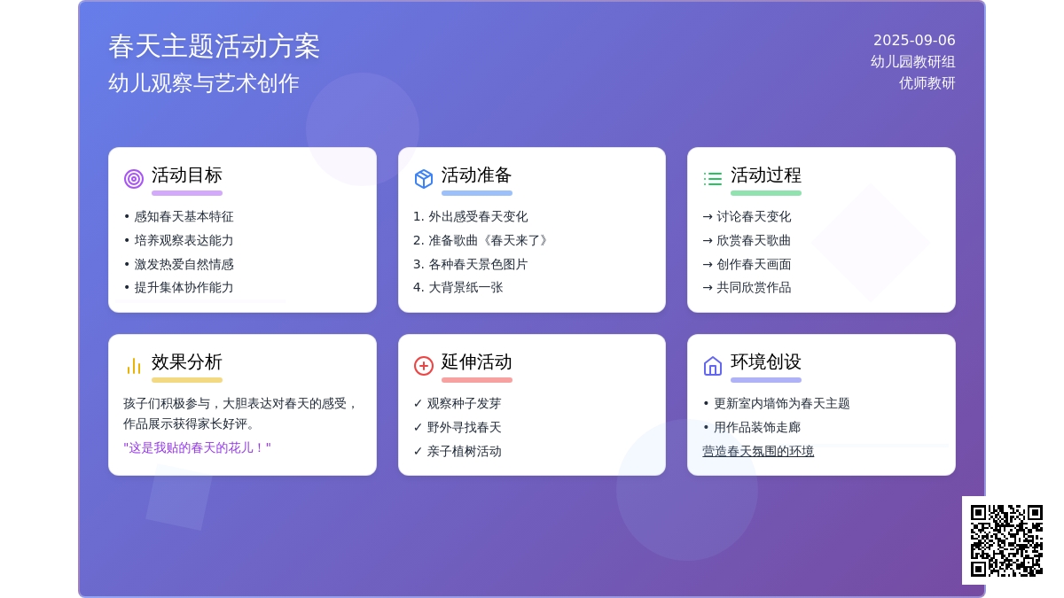 幼儿园小班美术活动：将春天搬到画面上