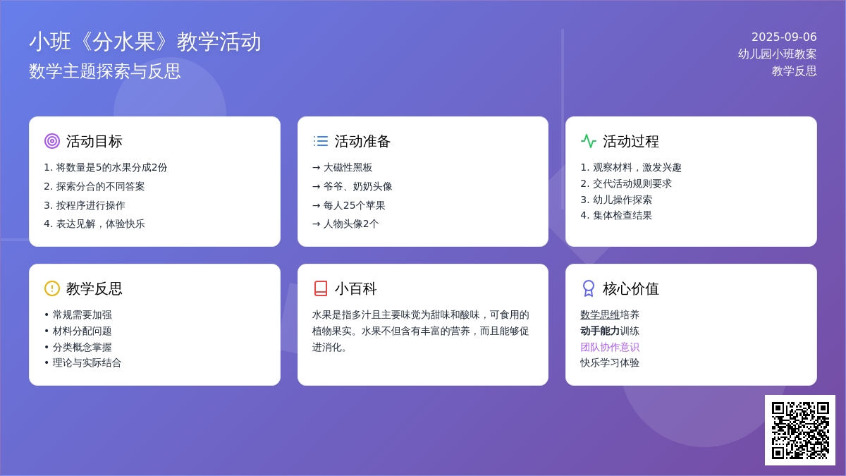 幼儿园小班教案《分水果》含反思