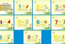 幼儿手指算口诀，为孩子们收藏-幼师课件网