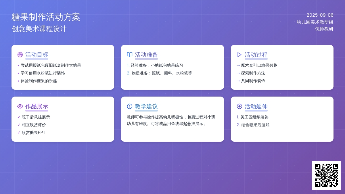 幼儿园小班装饰活动：糖果爸爸