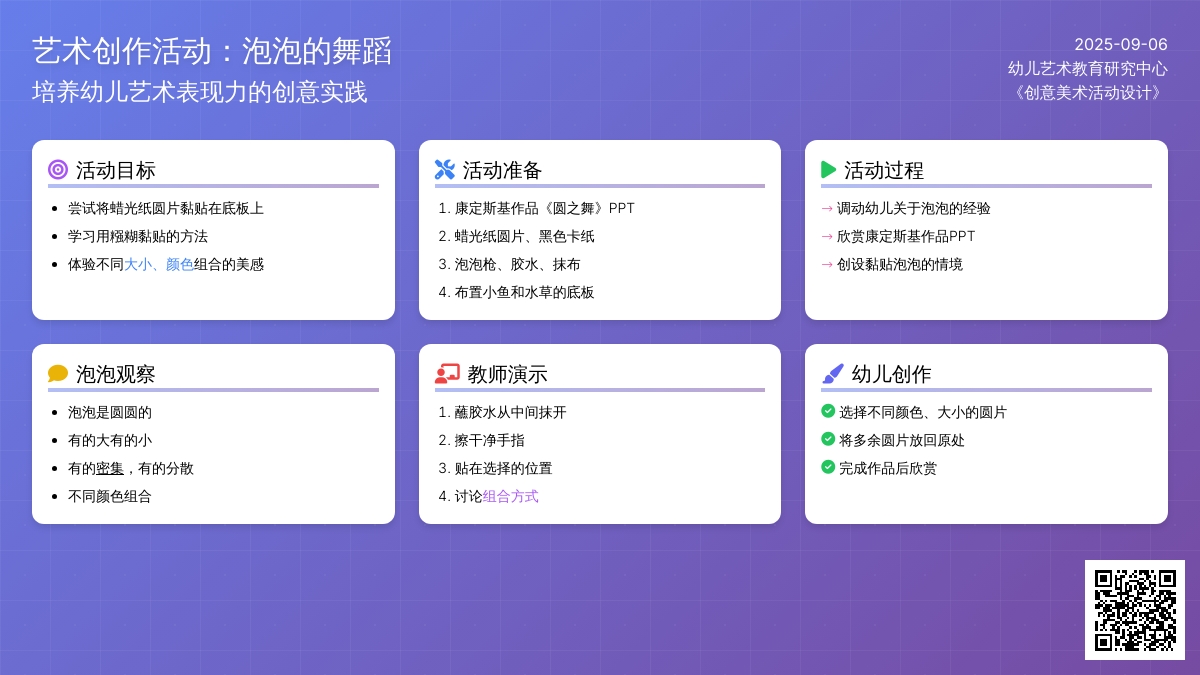 幼儿园小班艺术领域：幼儿美术活动——吐泡泡