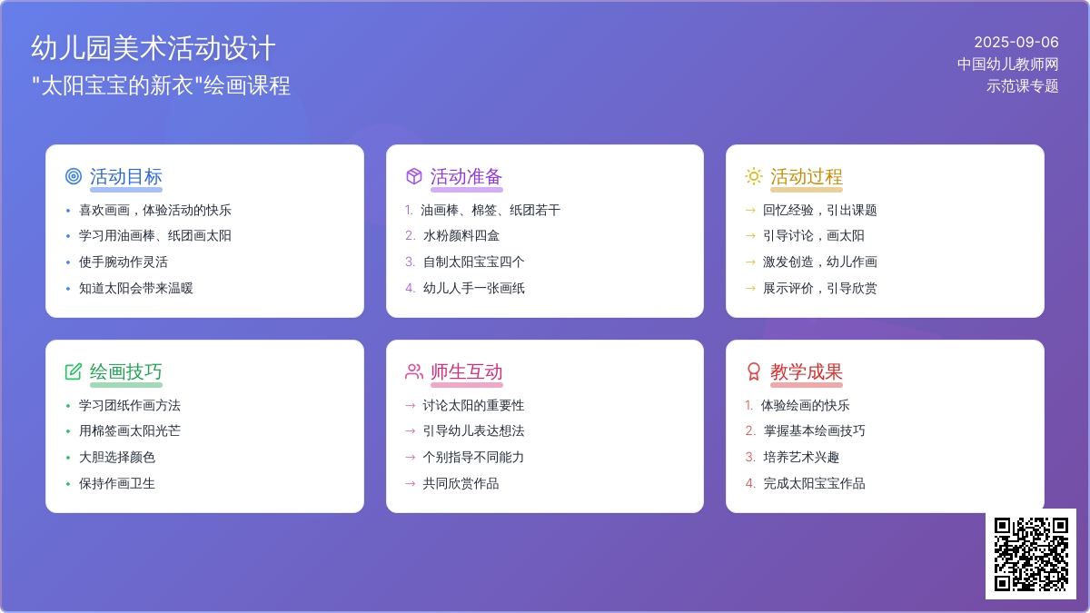 幼儿园小班美术教案：太阳孩子穿新衣(公开课)