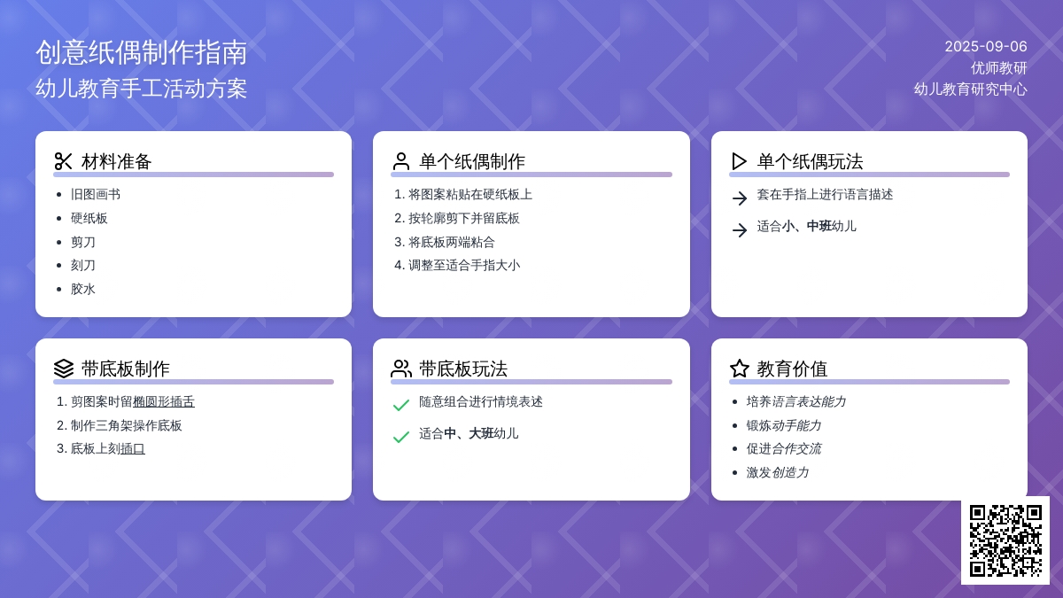 幼儿园小班手工活动：纸偶的制作