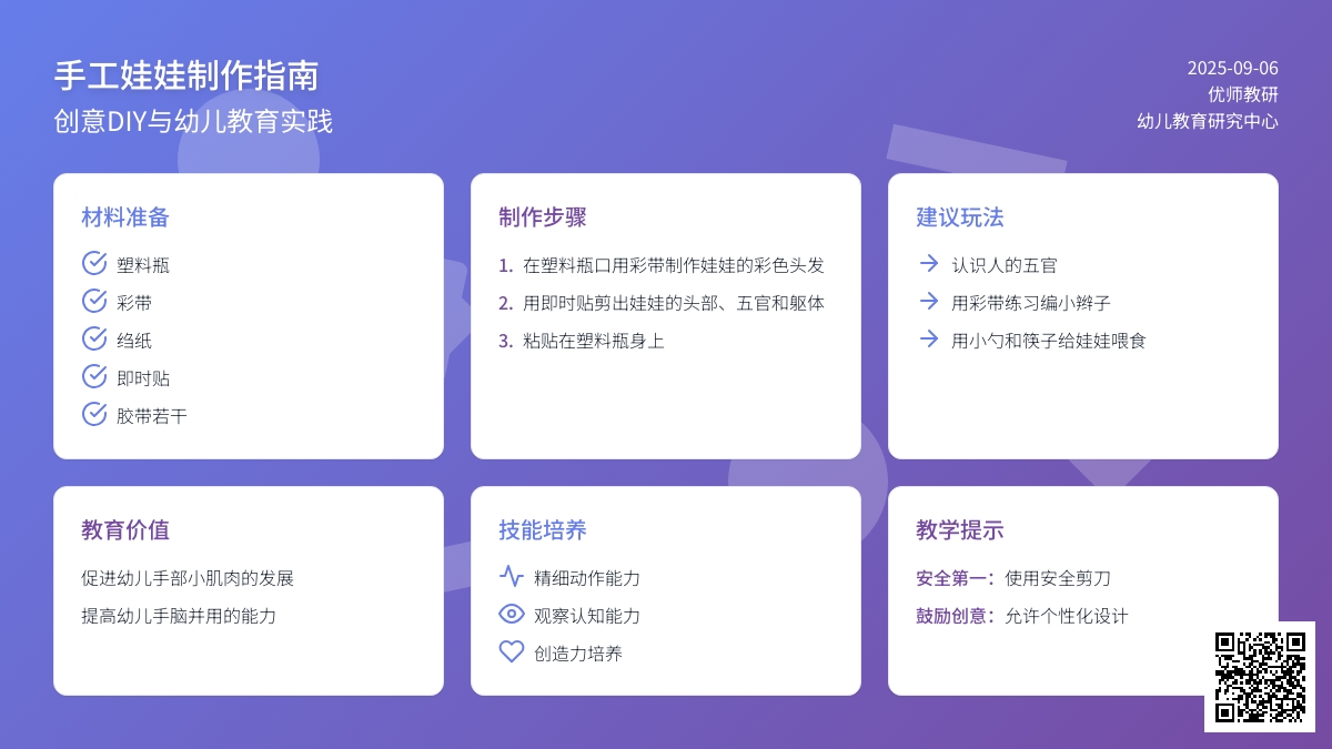 幼儿园小班手工活动：多彩塑料瓶娃娃
