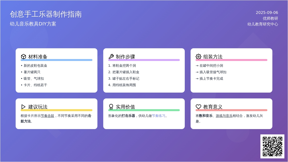 幼儿园小班音乐活动：节奏鼓