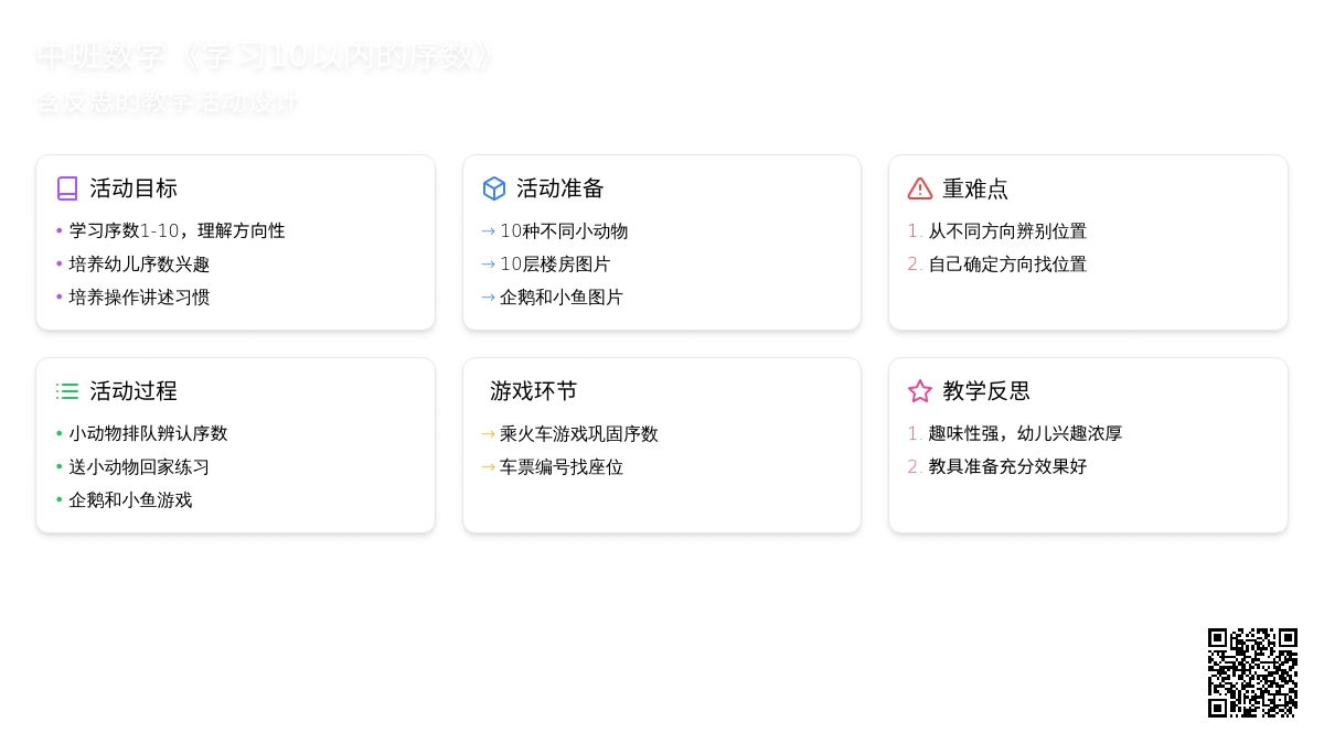 中班数学教案《学习10以内的序数》含反思