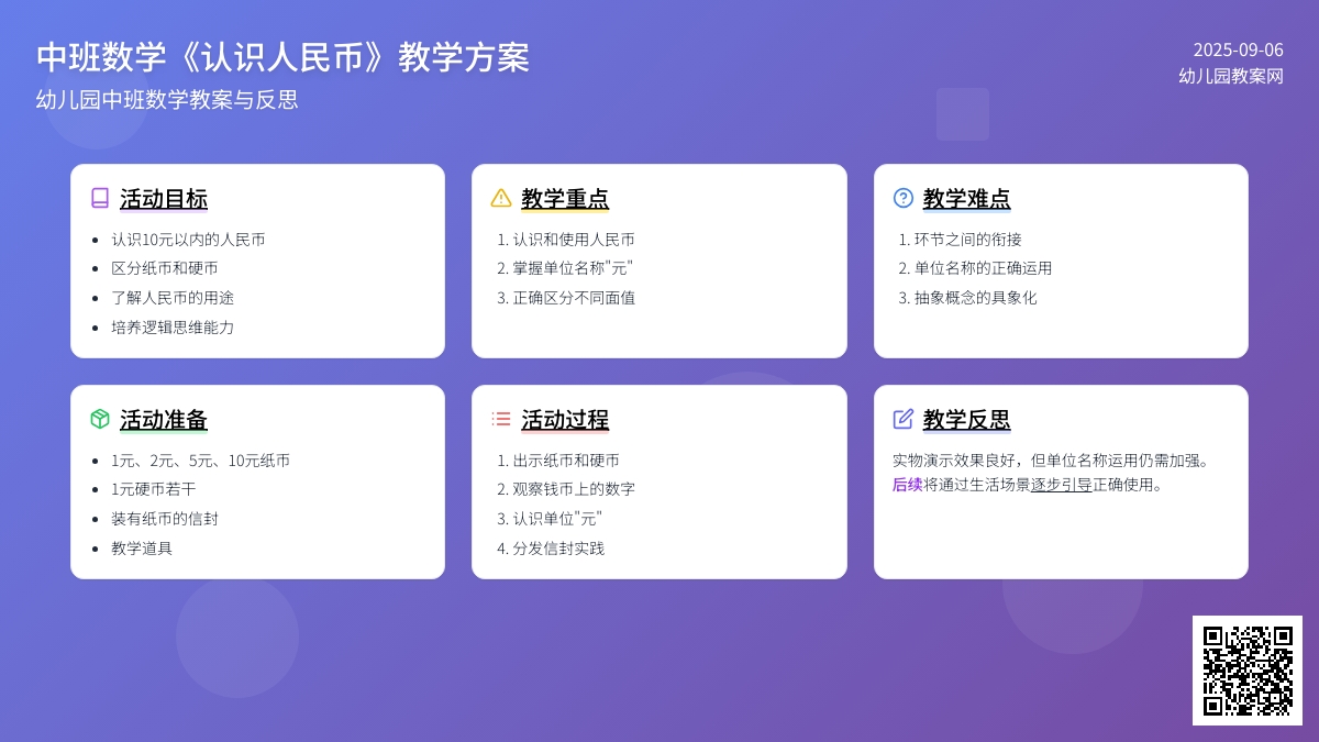 幼儿园中班数学教案《认识人民币》含反思