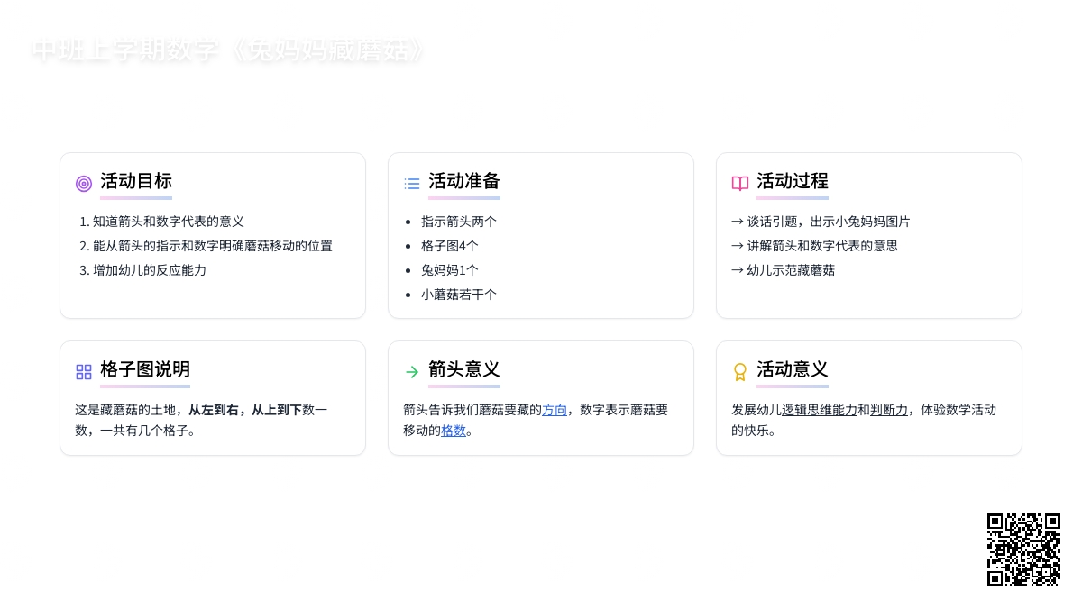 中班上学期数学教案《兔妈妈藏蘑菇》