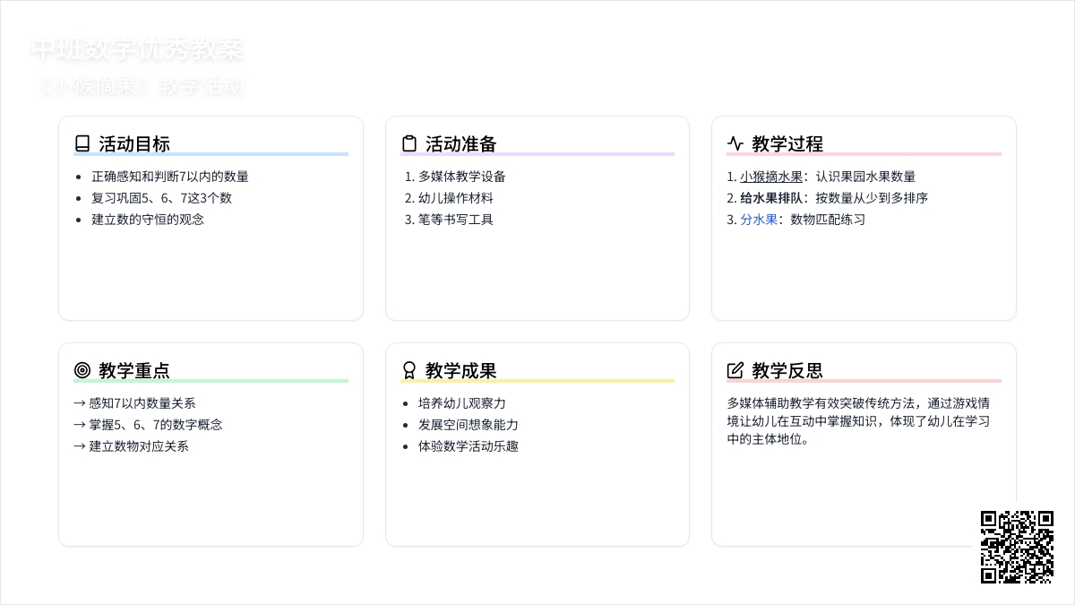 幼儿园中班数学优秀教案《小猴摘果》含反思