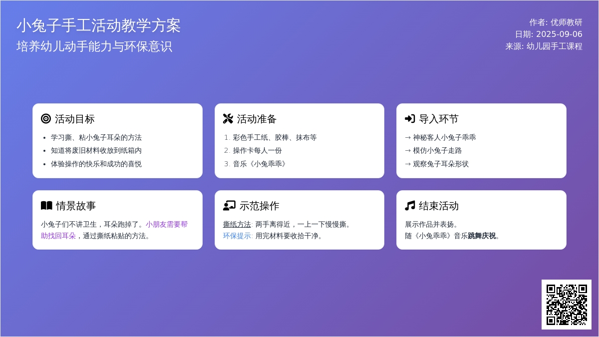 幼儿园小班美术活动：美丽的耳朵