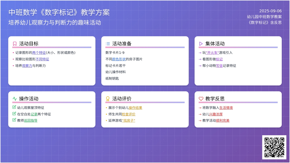 幼儿园中班数学教案《数字标记》含反思