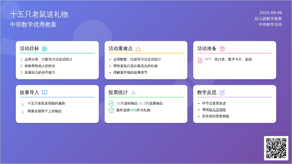 中班数学优秀教案《十五只老鼠送礼物》含反思
