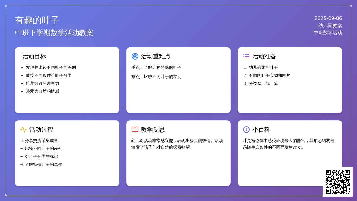 幼儿园中班下学期数学教案《有趣的叶子》含反思