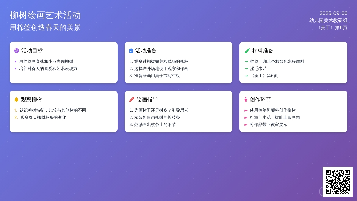 幼儿园小班美术教案：用画笔画出春天