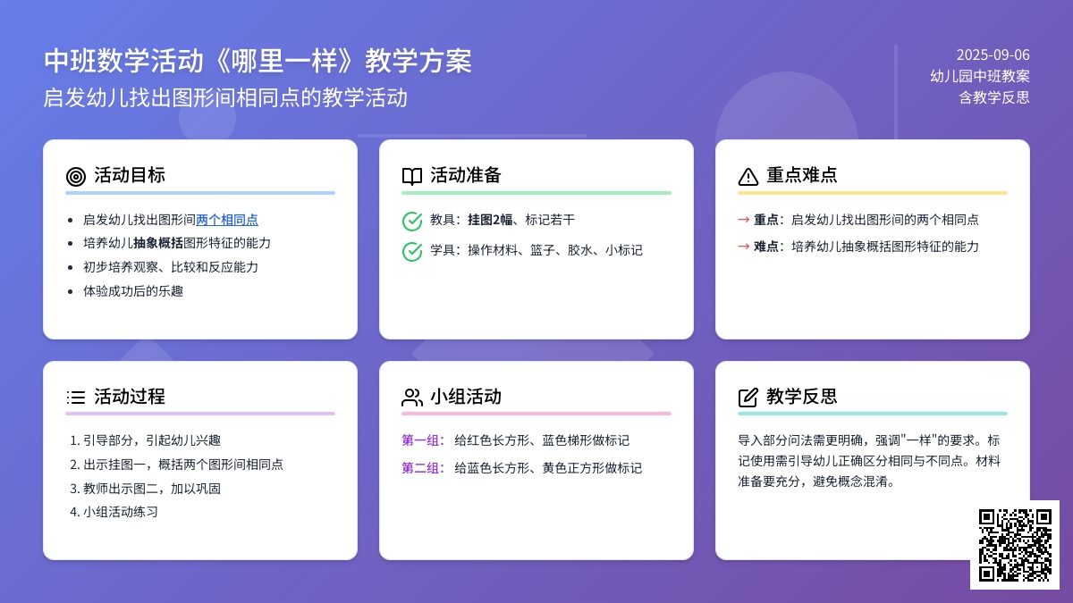 幼儿园中班教案《哪里一样》含反思