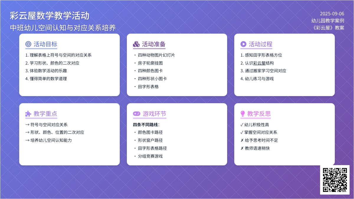 幼儿园中班教案《彩云屋》含反思