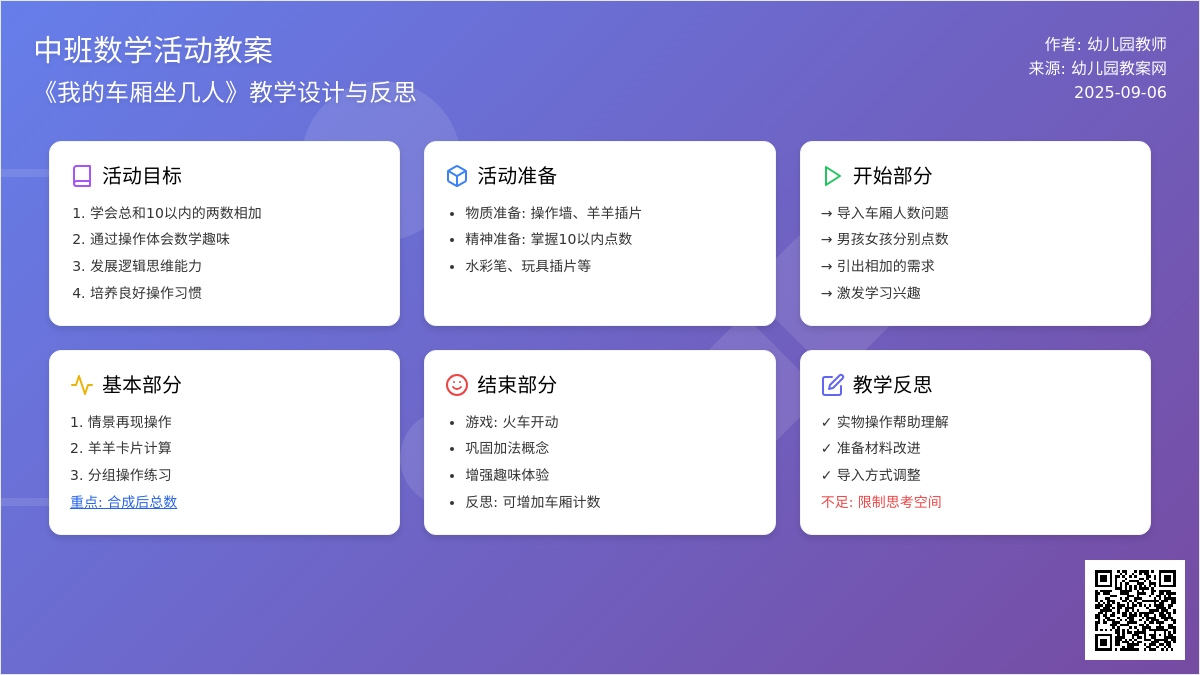 幼儿园中班教案《我的车厢坐几人》含反思