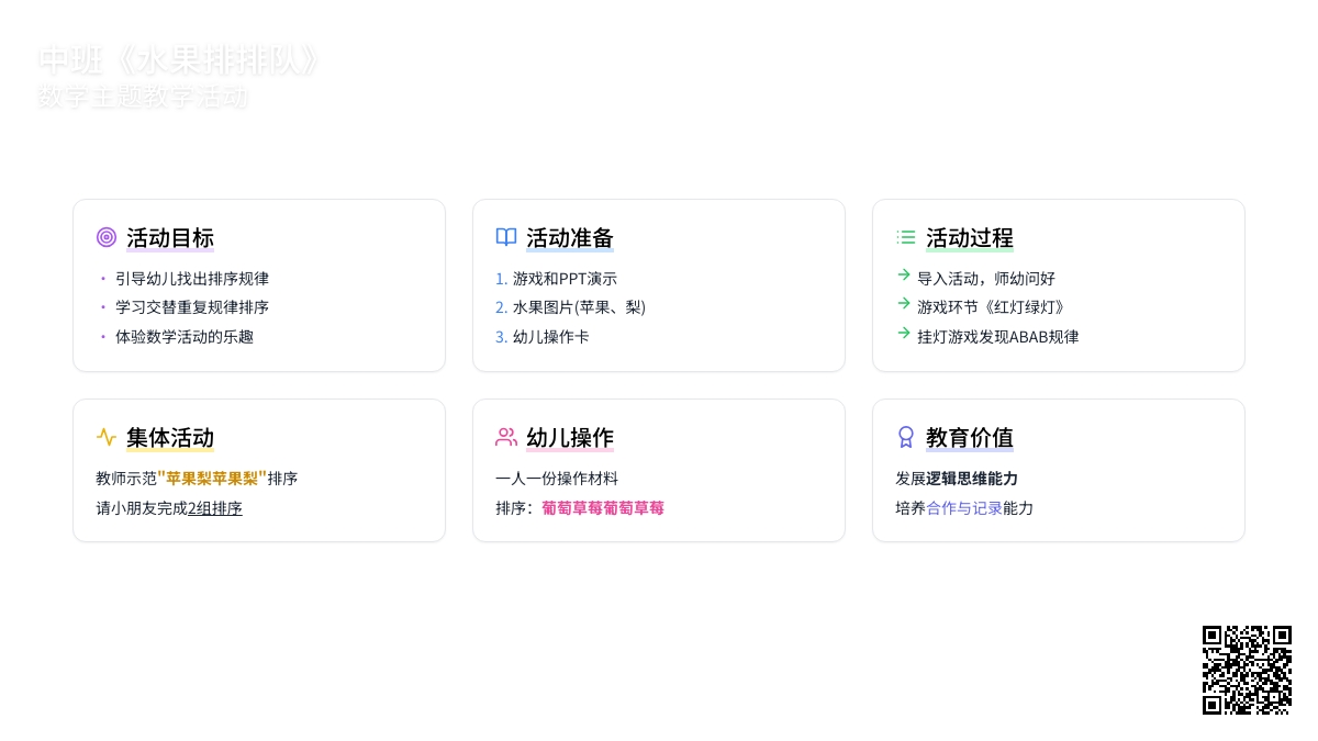 幼儿园中班教案《水果排排队》