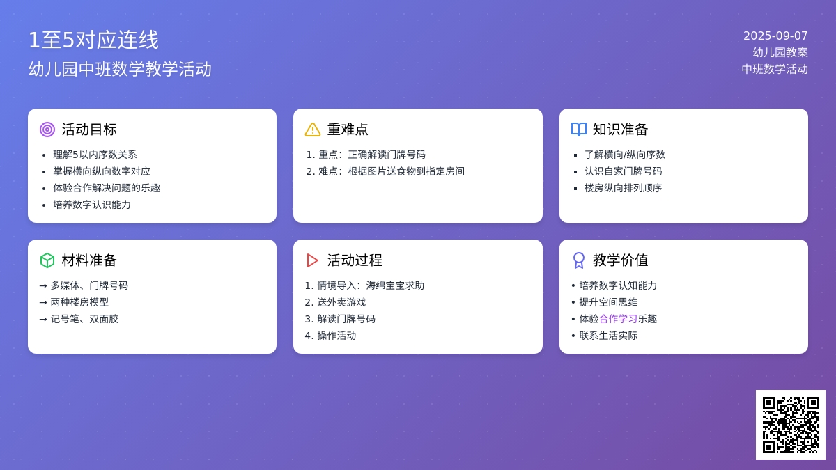 幼儿园中班教案《1至5对应连线》