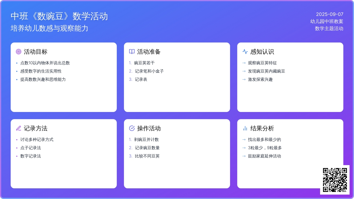 幼儿园中班教案《数豌豆》