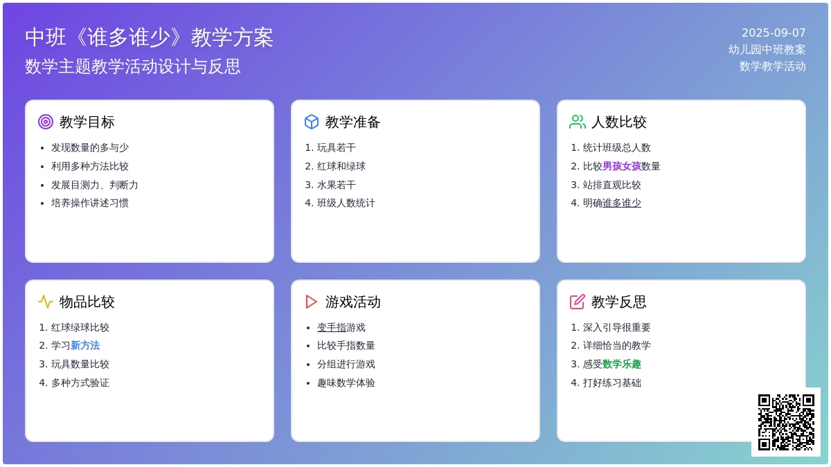 幼儿园中班教案《谁多谁少》含反思