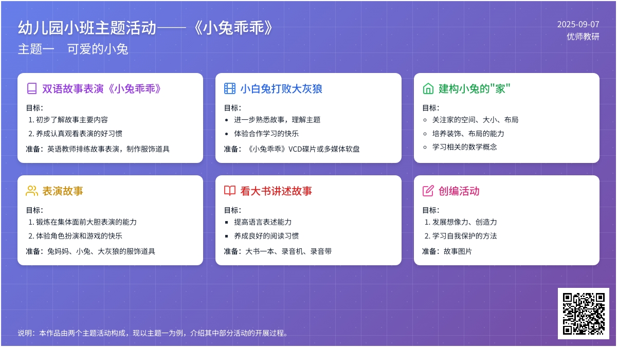 幼儿园小班主题活动――《小兔乖乖》