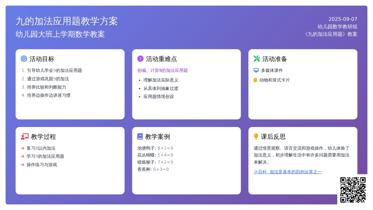 幼儿园大班上学期数学教案《九的加法应用题》含反思