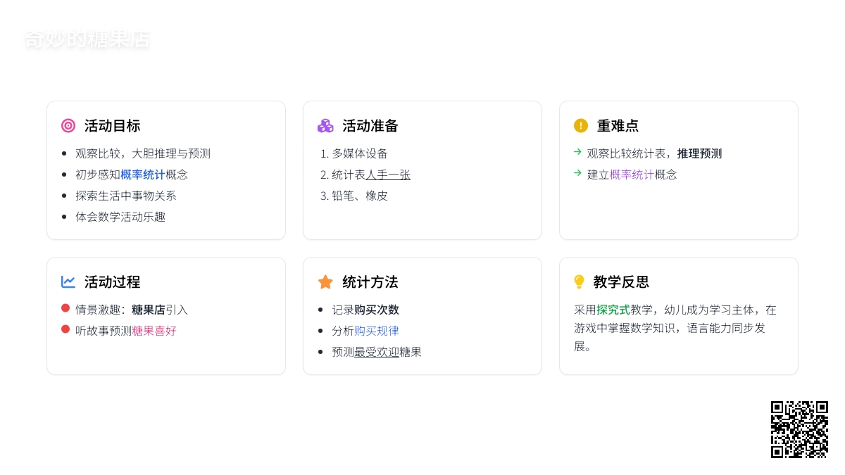 幼儿园大班数学活动教案《奇妙的糖果店》含反思