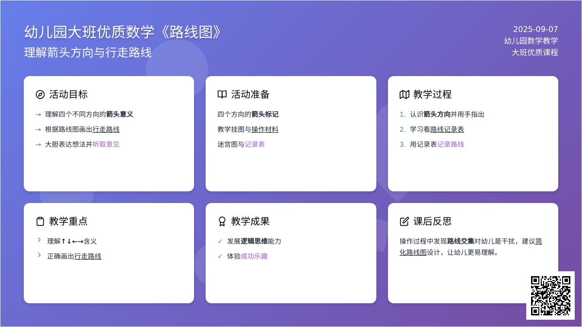 幼儿园大班优质数学教案《路线图》含反思