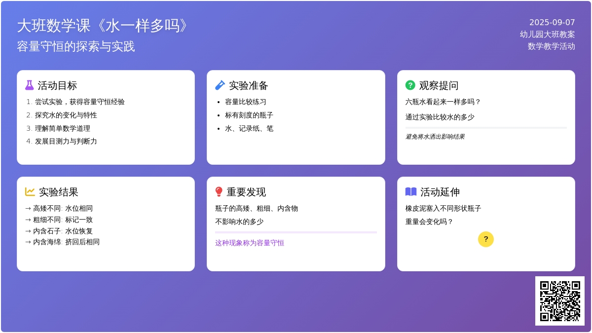 大班数学课教案《水一样多吗》含反思