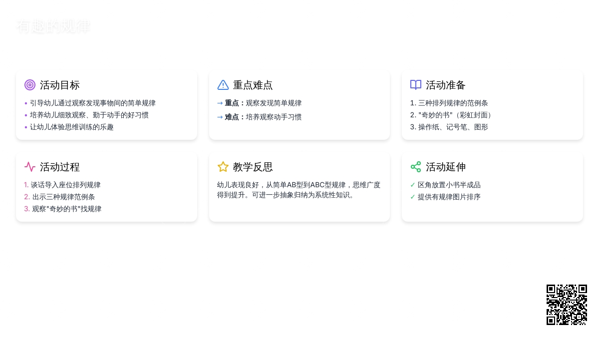 幼儿园大班教案《有趣的规律》含反思