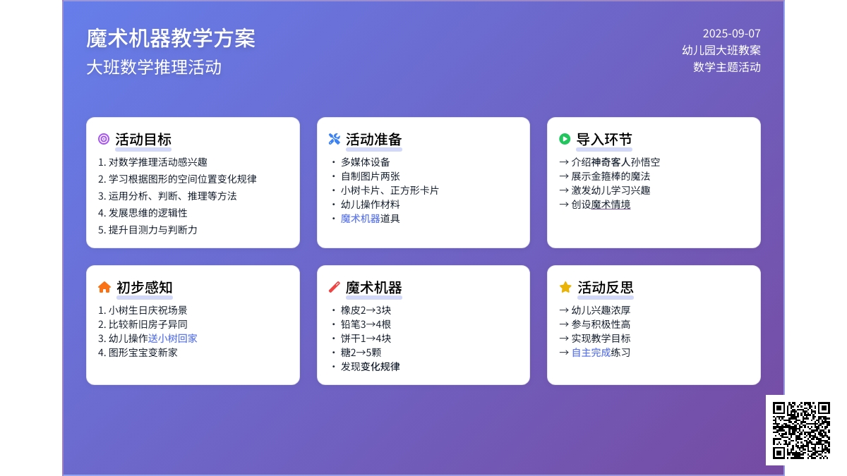 幼儿园大班教案《魔术机器》含反思