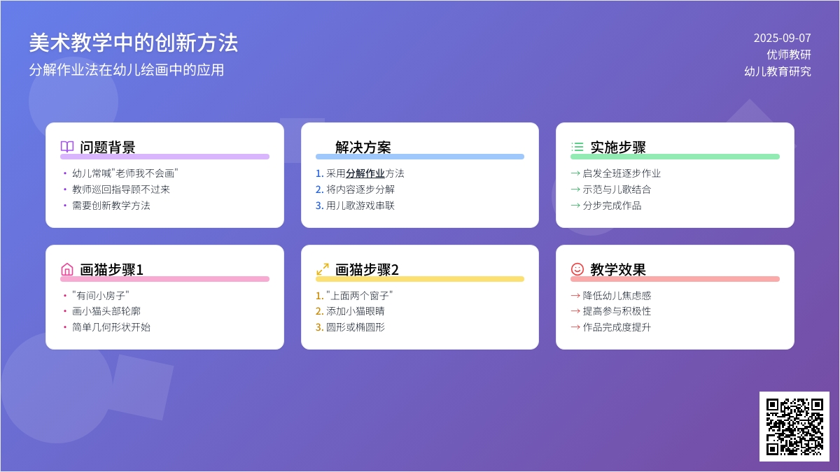 小班美术作业的分解教学 小班美术作业的分解教学