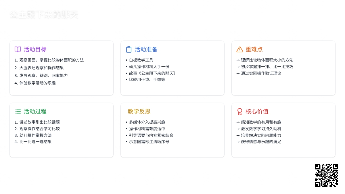 幼儿园大班教案《公主殿下来的那天》含反思