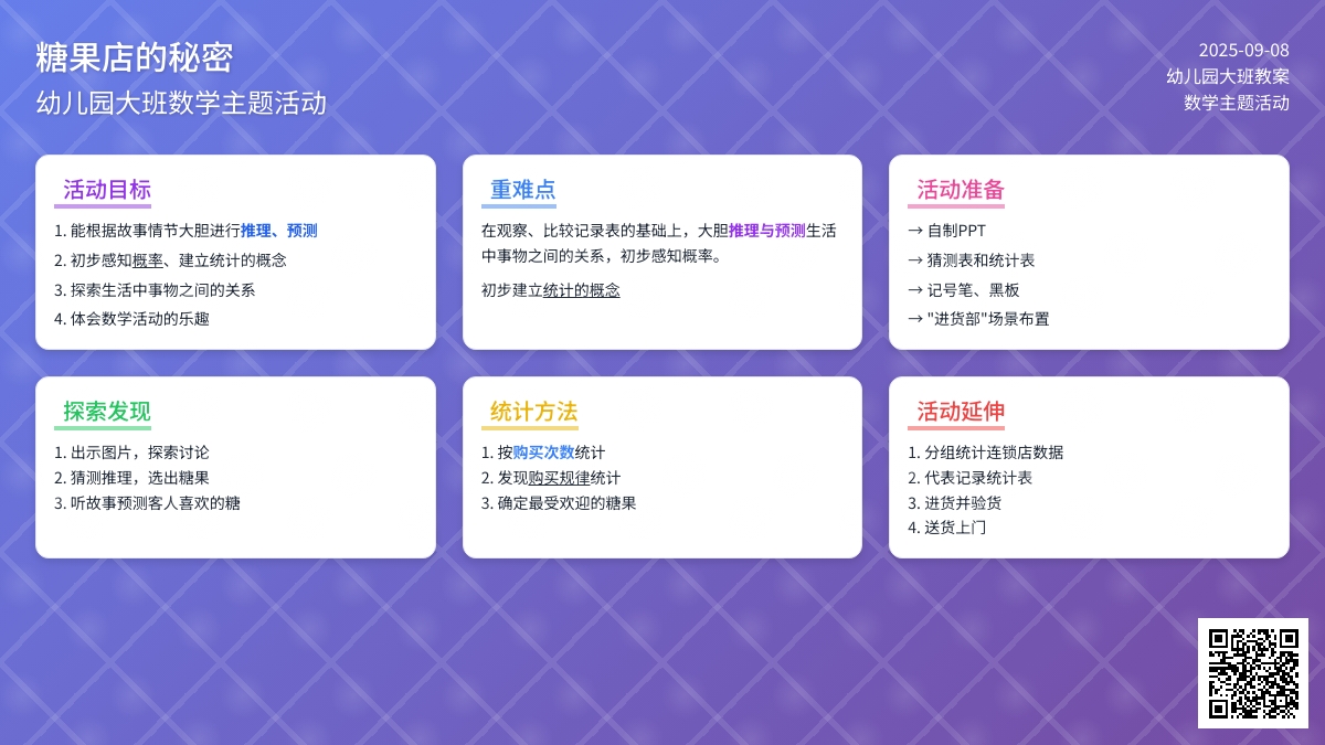 幼儿园大班教案《糖果店的秘密》