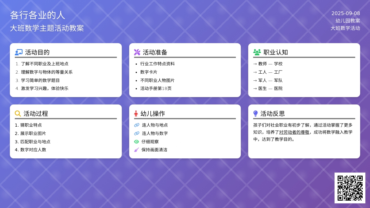 幼儿园大班教案《各行各业的人》含反思