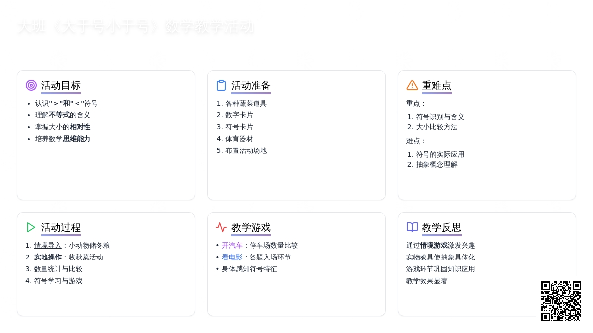 幼儿园大班教案《大于号小于号》含反思