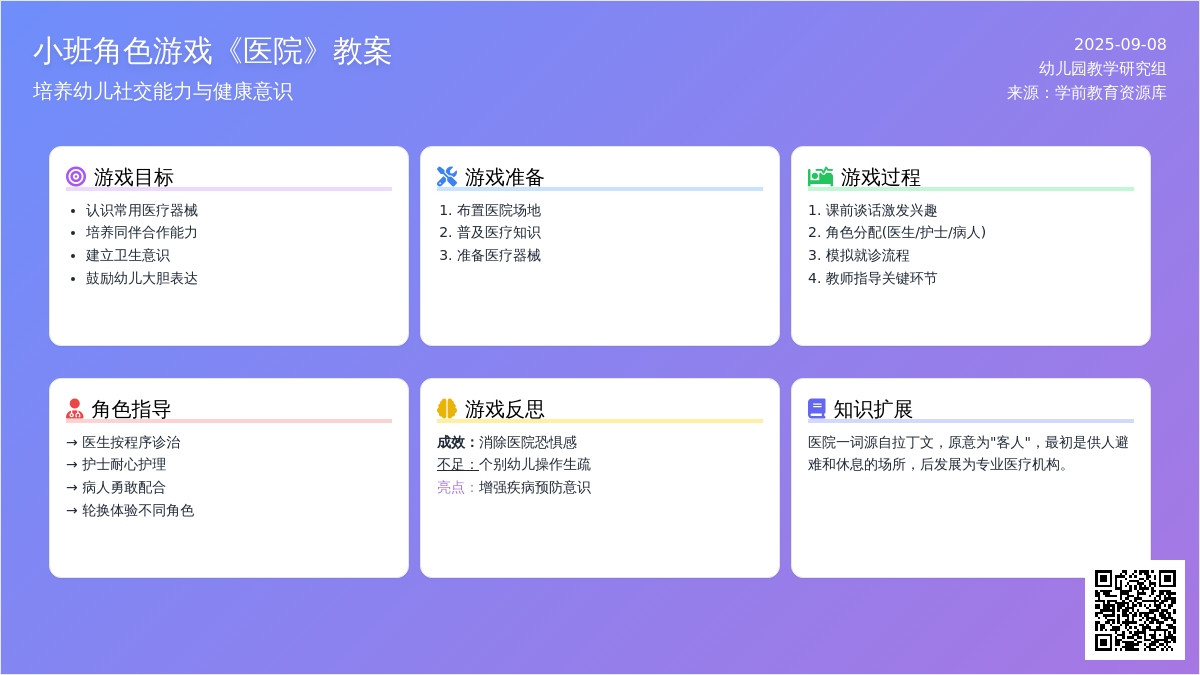 幼儿园小班角色游戏教案《医院》含反思